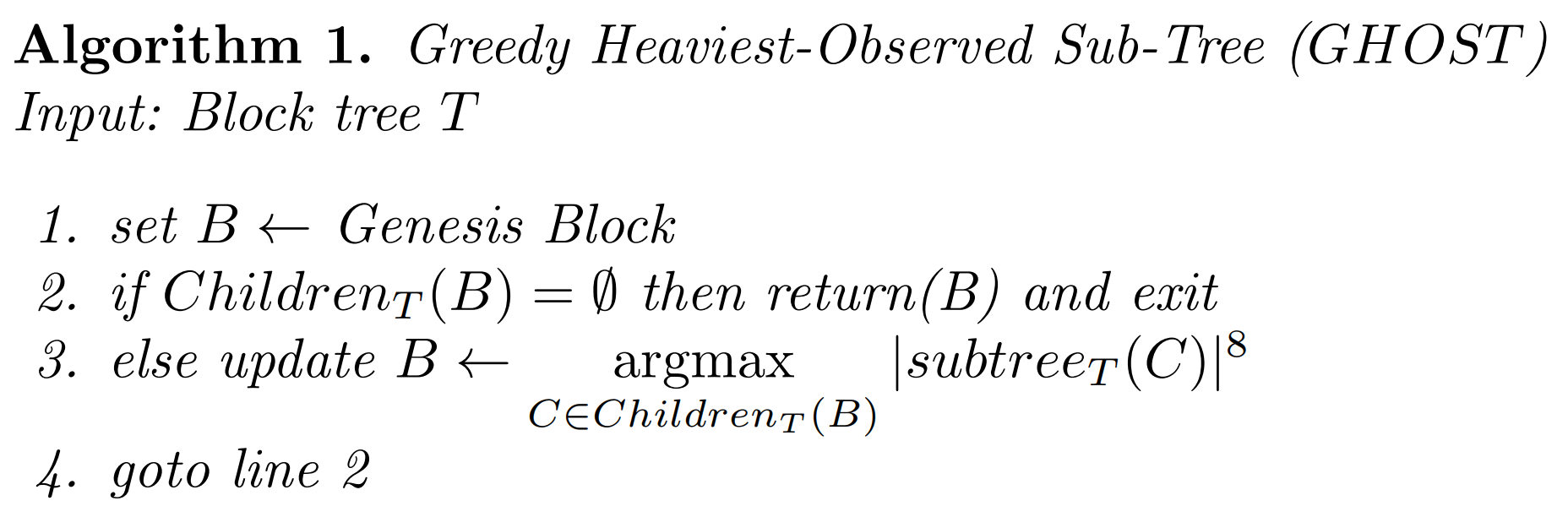 GHOST Algorithm